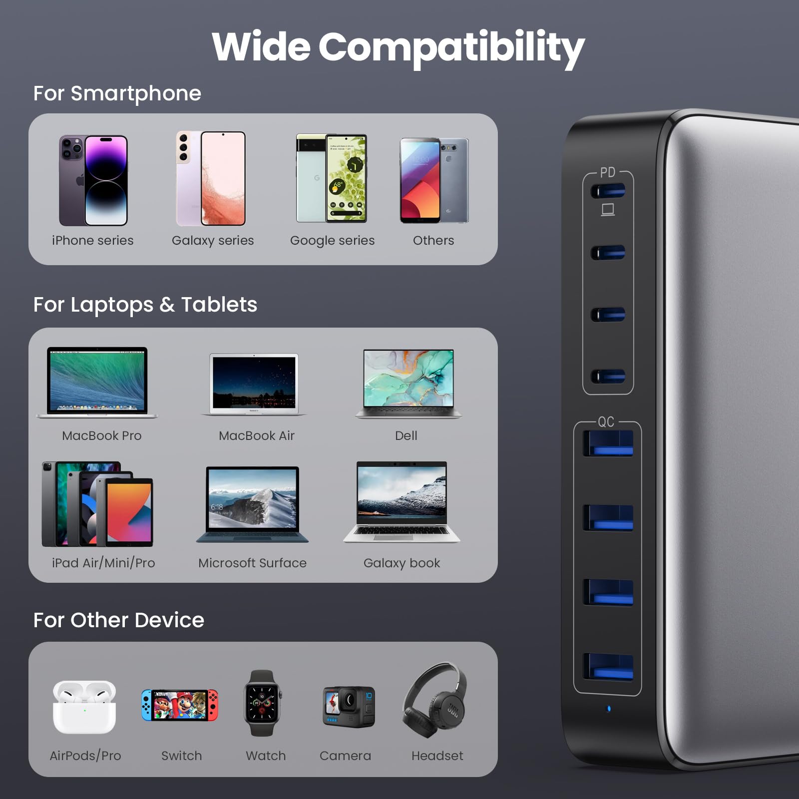 200W GaN III 8-Port Fast Charging Station Hub