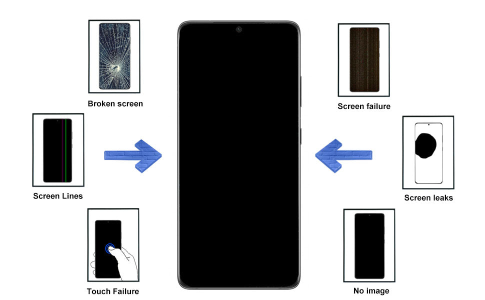 How to Replace a Samsung Galaxy S21 Plus Screen: A Comprehensive Guide for DIY Repairs