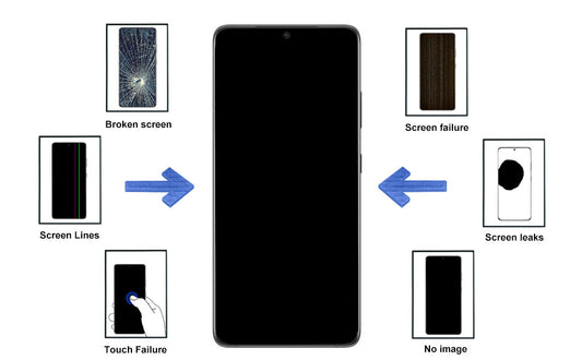 How to Replace a Samsung Galaxy S21 Plus Screen: A Comprehensive Guide for DIY Repairs