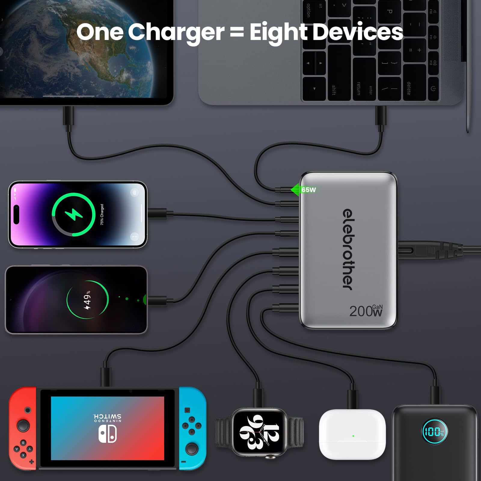 200W GaN III 8-Port Fast Charging Station Hub
