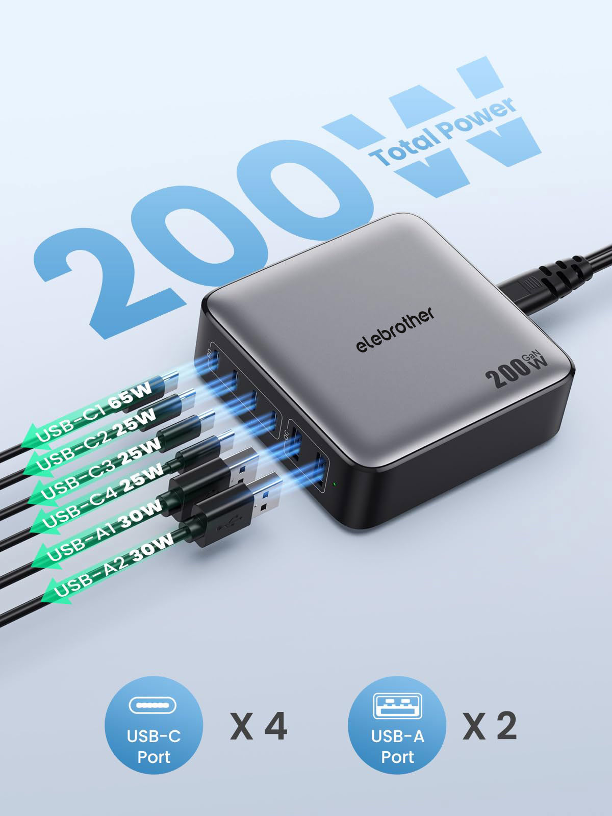 elebrother 200W-GaN-III-6-Port-Fast-Charging-Station-Hub