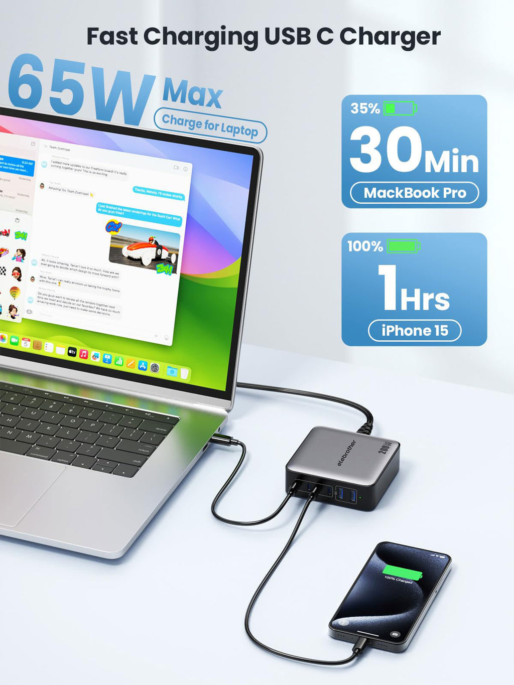 elebrother 200W-GaN-III-6-Port-Fast-Charging-Station-Hub