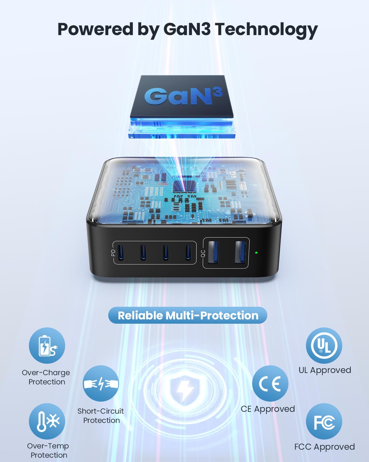 200W GaN III 6 Port Fast Charging Station Hub