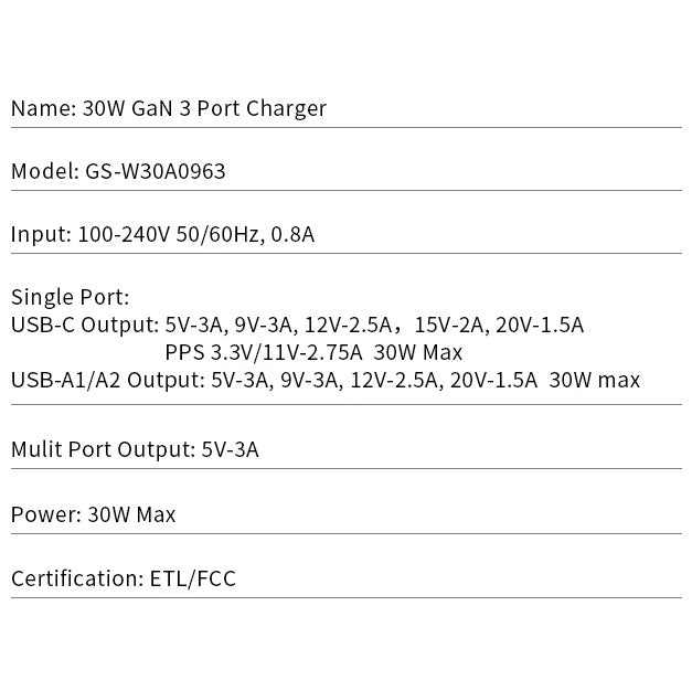 30W GaN PD USB 2A1C  Charger - EU Plug